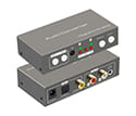 Konwertery audio
