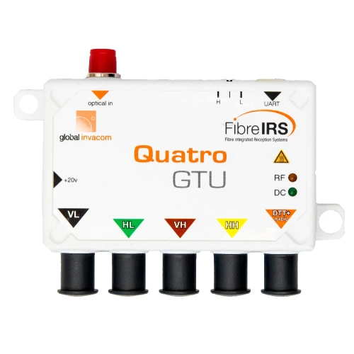 GI-FibreIRS odbiornik optyczny Quatro GTU MKIII