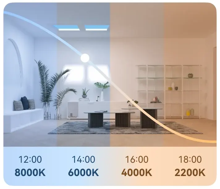 Inteligentny Świetlik, Yeelight, Żarówka, Smart, Led, ramka montażowa, akcesorium