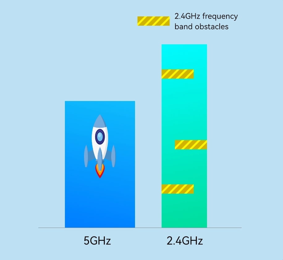 karta sieciowa adapter usb