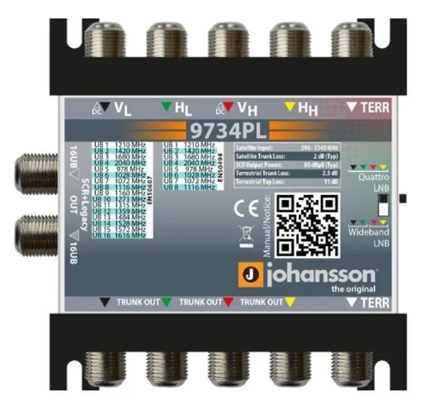 Multiswitch Unicable II Johansson 9734PL 2x 16 SCR/Legacy