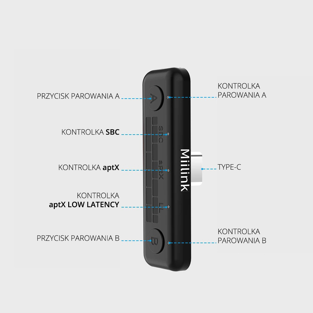adapter bluetooth na usb-c