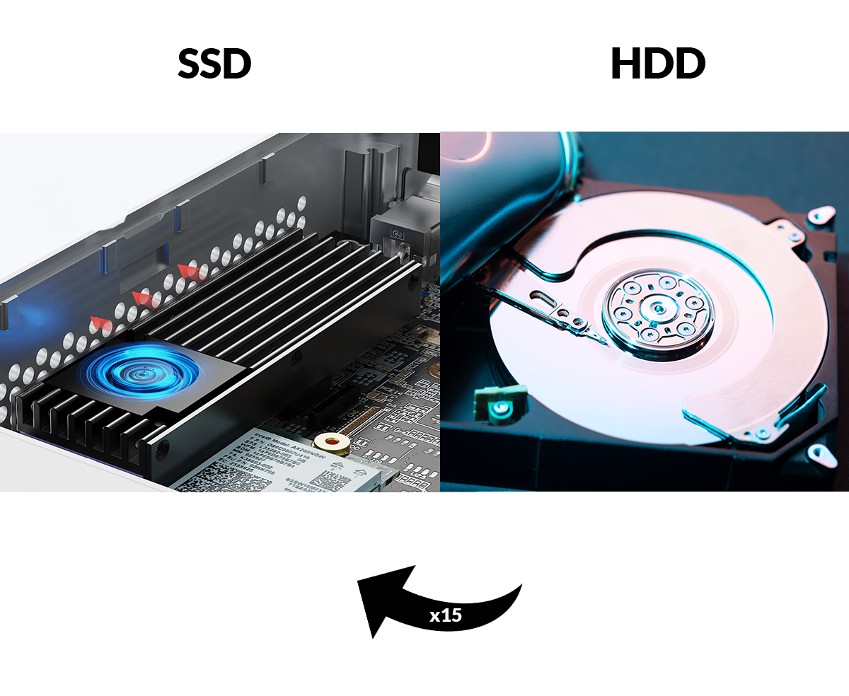 Szybki dysk ssd