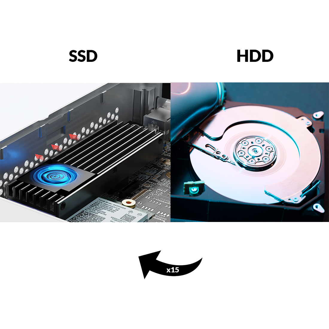 Pamięć ram ddr5