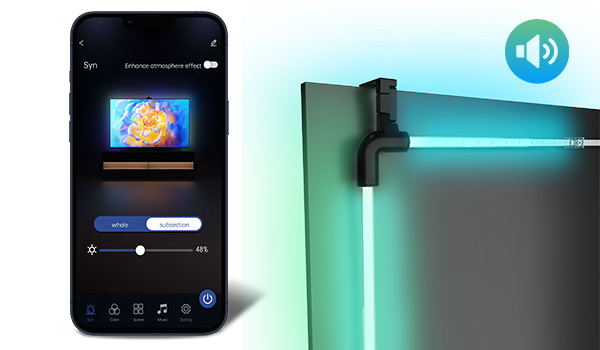 Ambilight do telewizora Spacetronik Glow