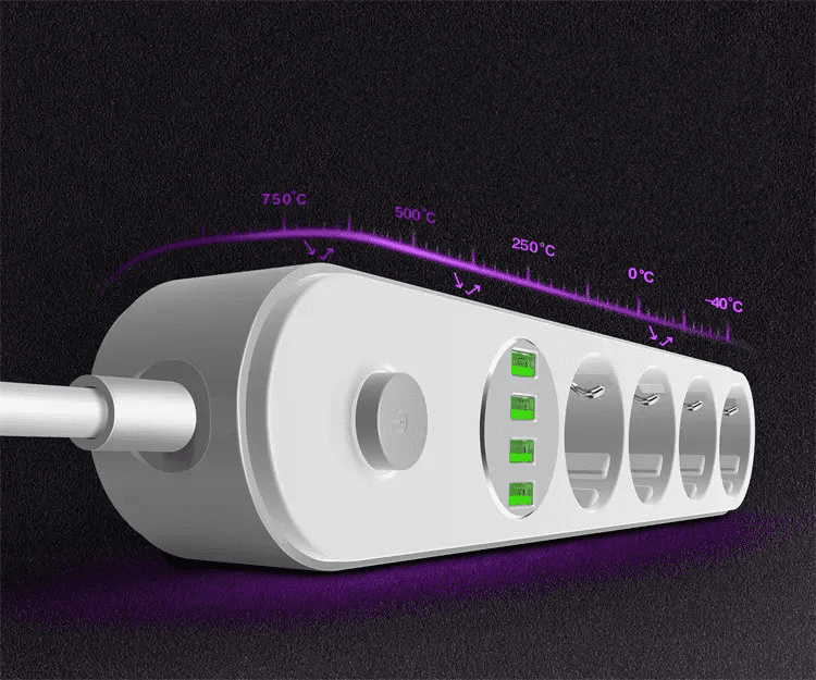 Ładowarka USB
