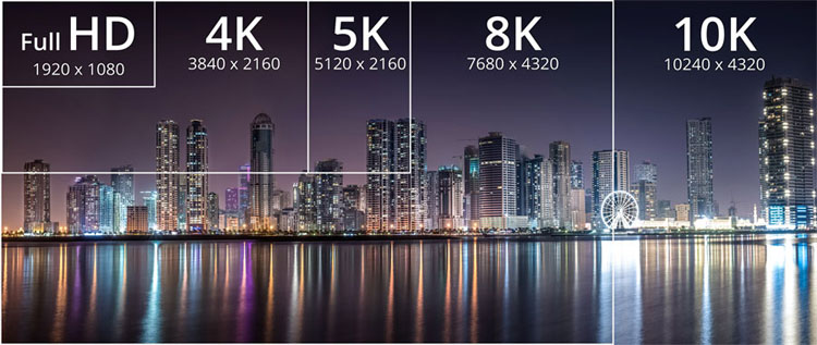 8k 4k full hd rozdzielczosc hdmi 2.1