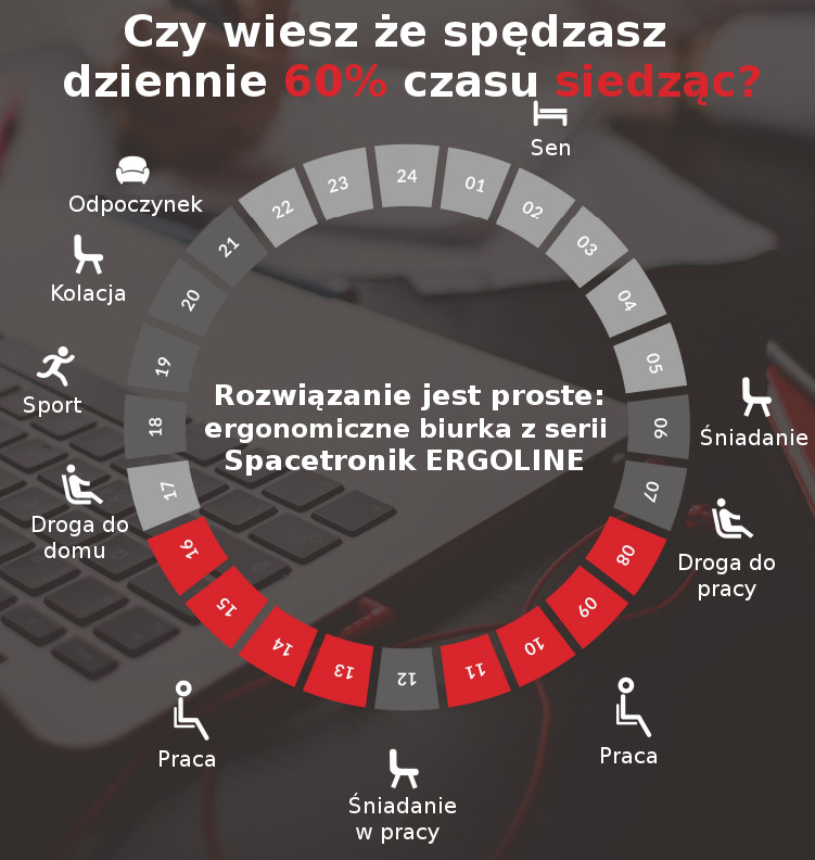 uniwersalne biurko regulowane