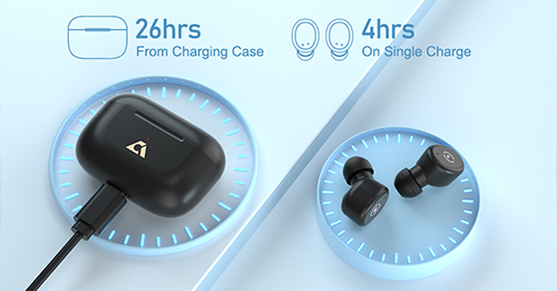 Odbiornik LDAC Hi-Res Audio