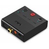 Nadajniki Bluetooth