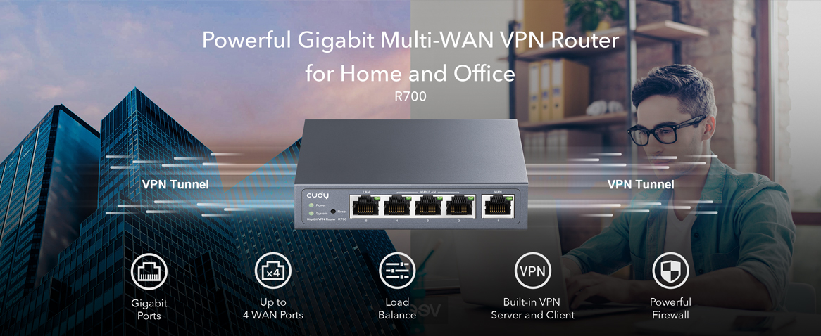 Router Multi-WAN 1 Gigabit PPTP OpenVPN, WireGuard, Zerotier, PPPoE, L2TP CUDY R700