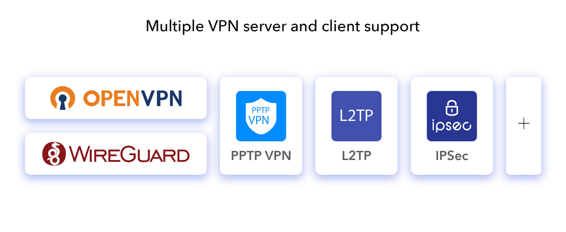 Router Multi-WAN 1 Gigabit PPTP OpenVPN, WireGuard, Zerotier, PPPoE, L2TP CUDY R700