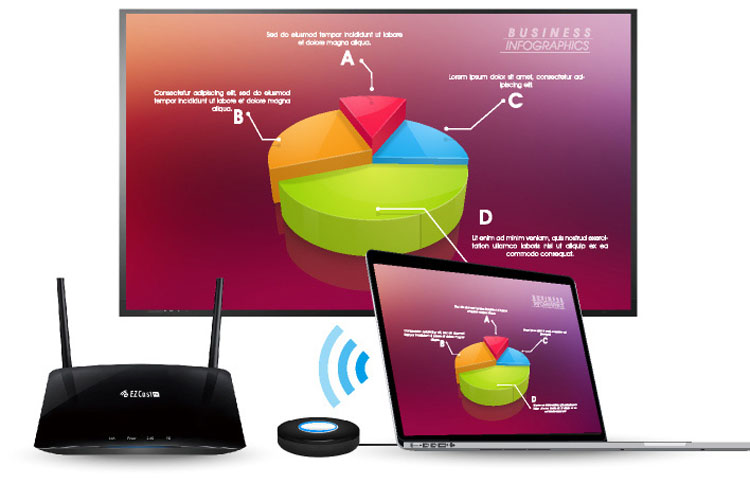 EZCast EZLauncher nadajnik transmiter hdmi