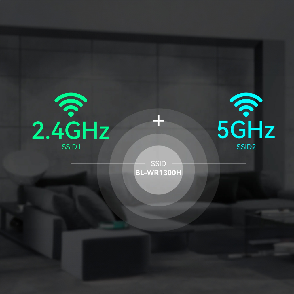 Router WIFI 5GHz BL-WR1300H w kolorze białym z czterema antenami