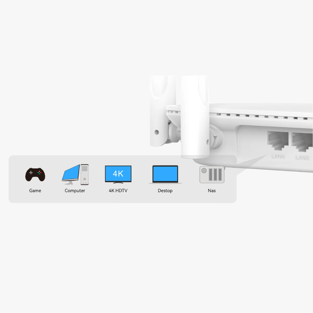Router WIFI 5GHz BL-WR1300H w kolorze białym z czterema antenami