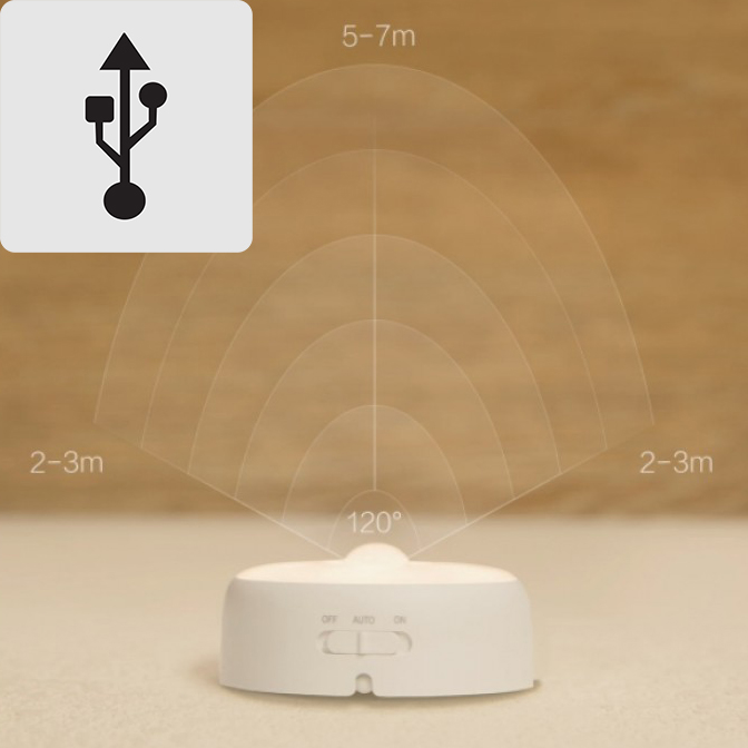 Yeelight Night Light with Motion Sensor