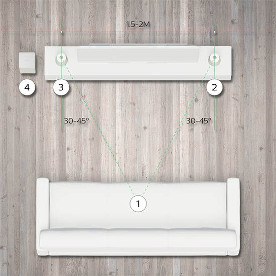 Zestaw głośników Homatics Sound and Sound 2.1 tws
