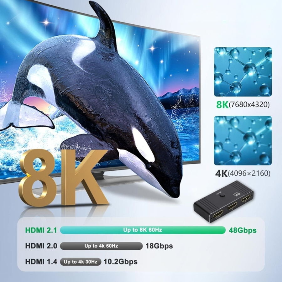 switch HDMI 8K, HDMI 2.1 switch, dwukierunkowy switch HDMI, Spacetronik HDMI-SPH-BID8K01, obsługa HDMI 8K, przełącznik HDMI, kompatybilny ze starszymi HDMI, mały switch HDMI, 4K 120Hz switch, HDMI switch bez zasilania.