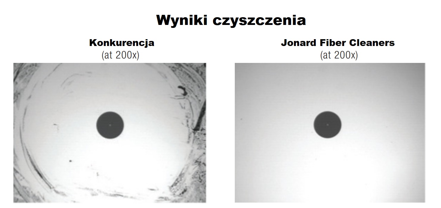 Rezultaty doczyszczania