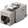 RJ45 / RJ11