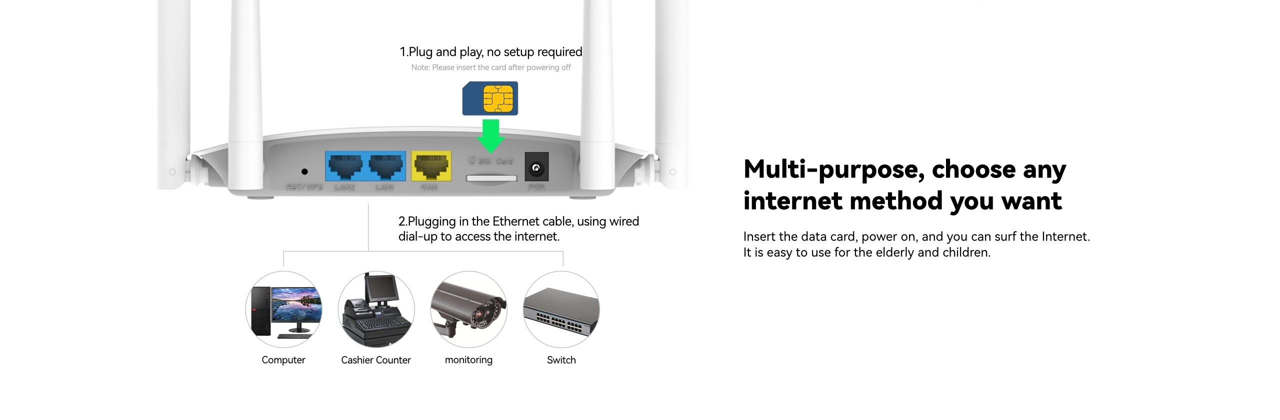 Router lb link, router sim, router na kartę, router wifi, router domowy, tani router, B593, 3G/4G, LTE 300Mbps, wifi. LAN, ethernet, 802.11n, WLAN, AP, WISP, , WPA/WPA2. VoIP, router b593 lte, b593, b315, b525