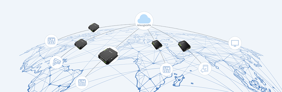 Router przemysłowy do stosowania w fabrykach