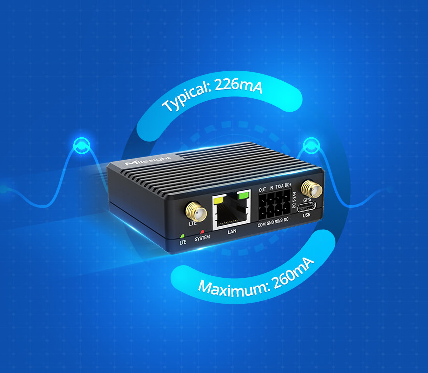 Router przemysłowy do stosowania w fabrykach