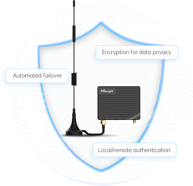 Router przemysłowy do stosowania w fabrykach